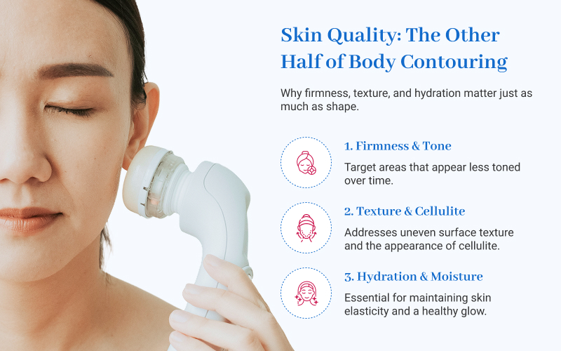 infographics about skin quality and hydration
