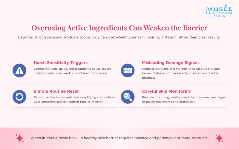 overusing active ingredients can weaken the barrier