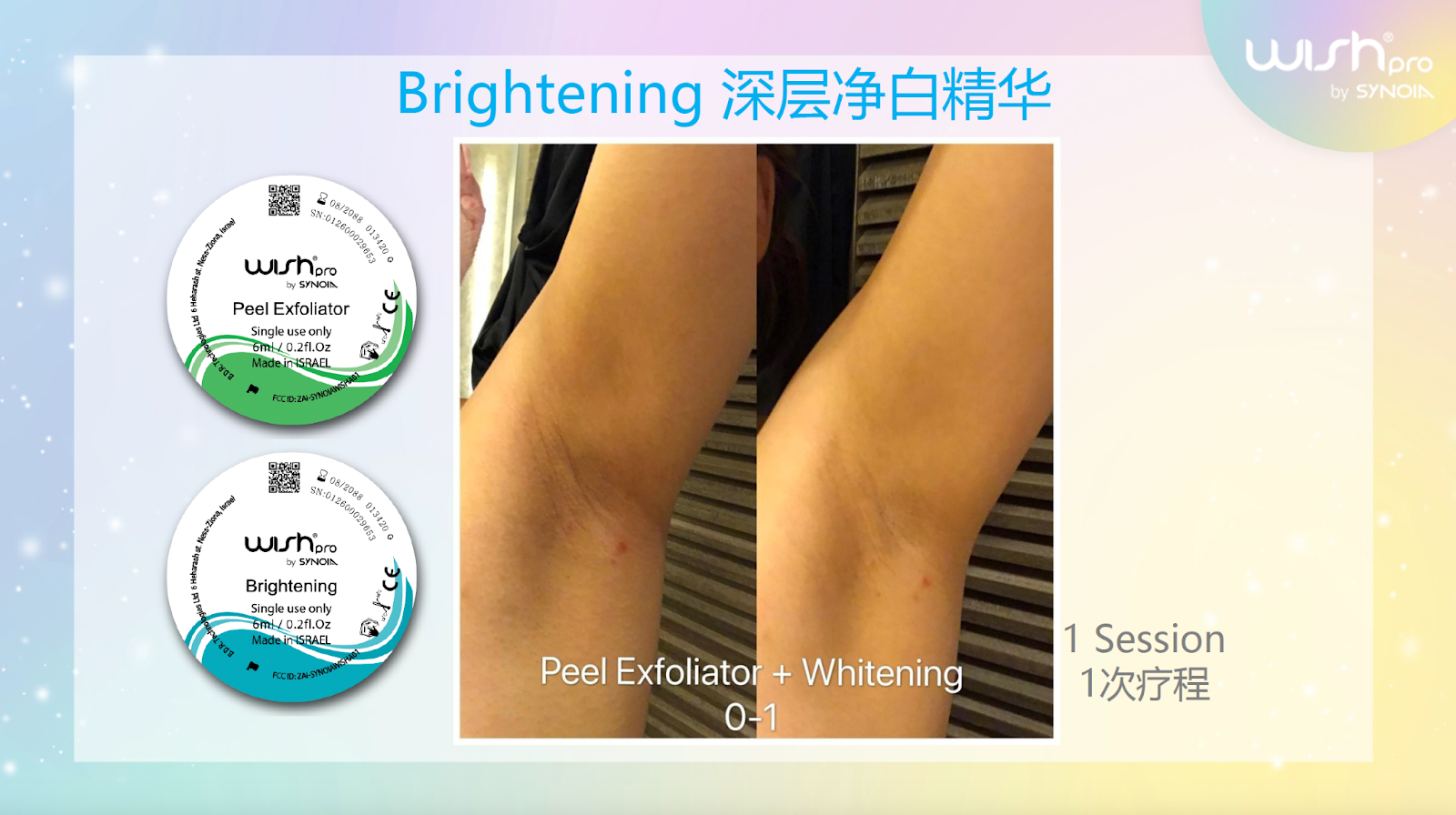 Wishpro brightening