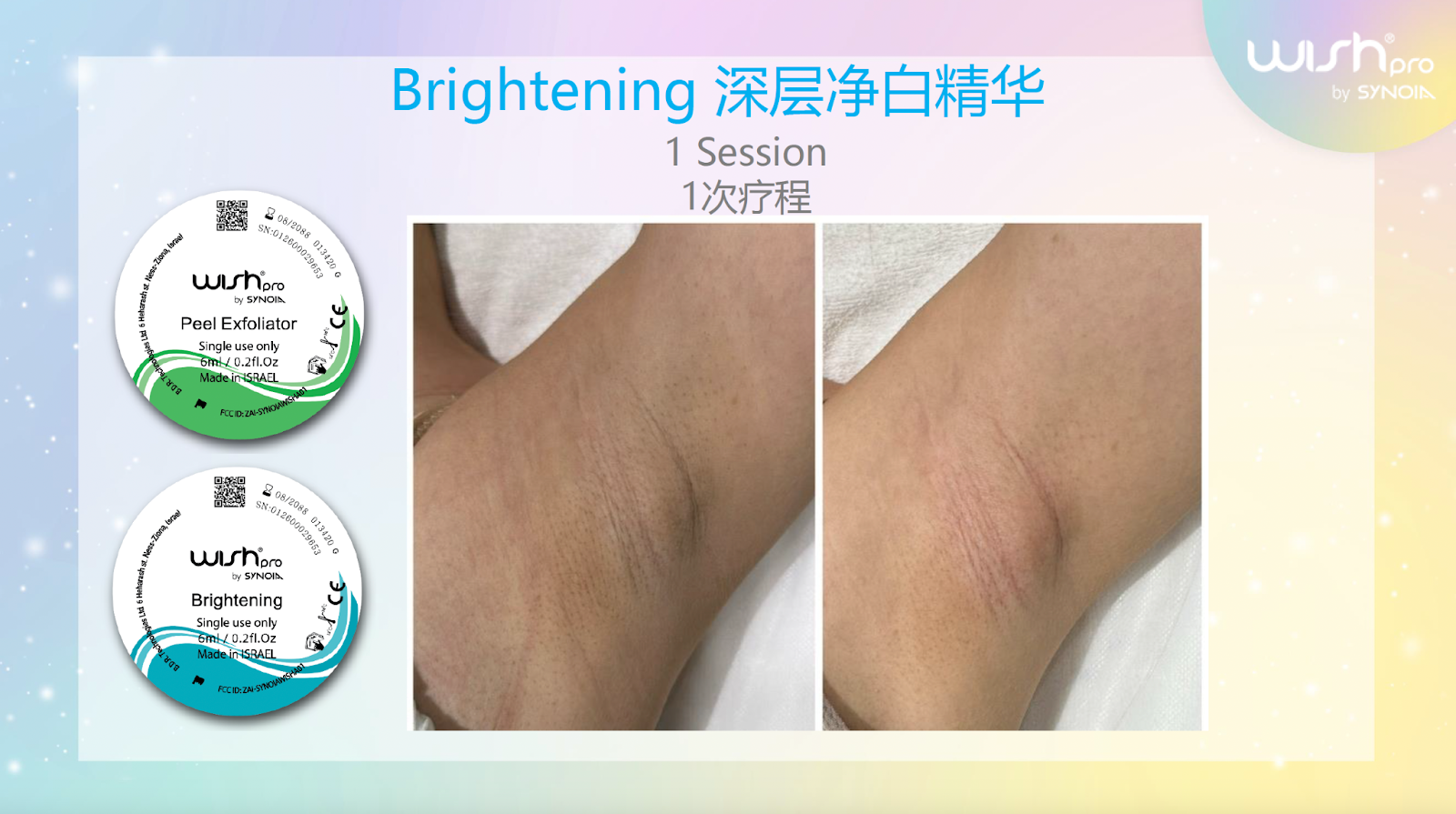 Wishpro brightening