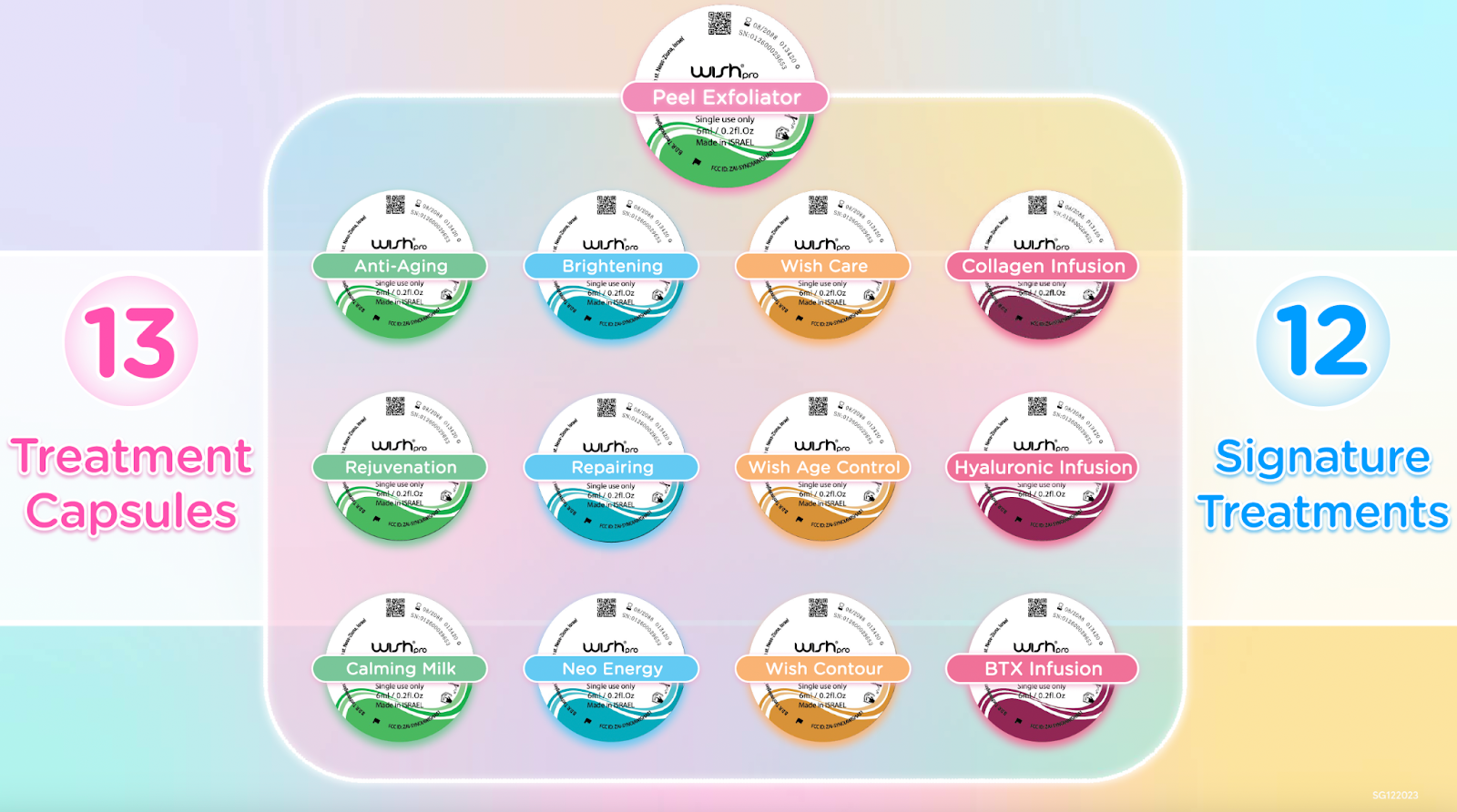 Wishpro capsules