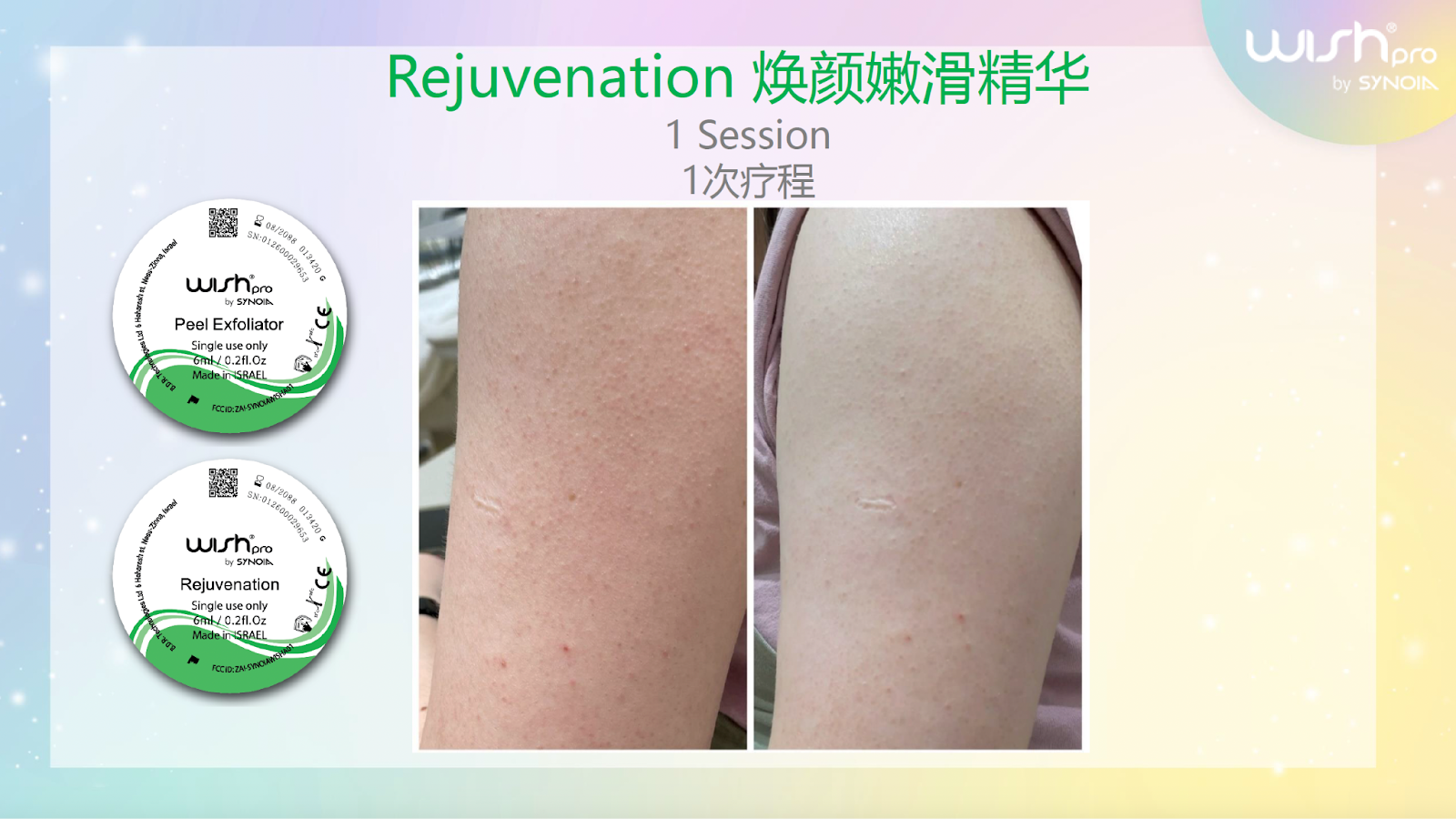 Wishpro rejuvenation