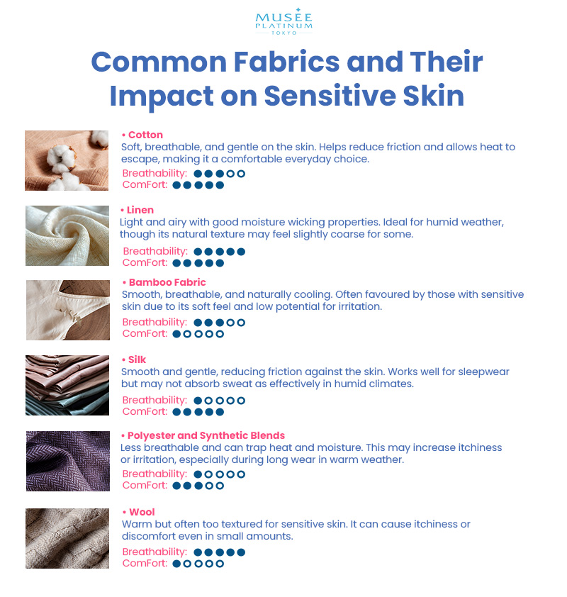 Common Fabrics and Their Impact on Sensitive Skin