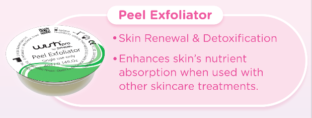 M.I.T Treatment - Wishpro Peel Exfoliator Capsule and Its Functions